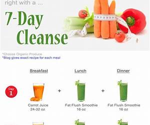 7-Day Smoothie Cleanse: 35 Smoothie Recipes for Weight Loss Success! (Smoothie Cleanse,Recipes,Green,smoothies, green smoothie cleanse, Cleansing smoothies,7 day green smoothie cleanse,Pounds, Day,c)