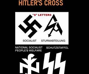 Buddhist Swastika Hitler's Cross